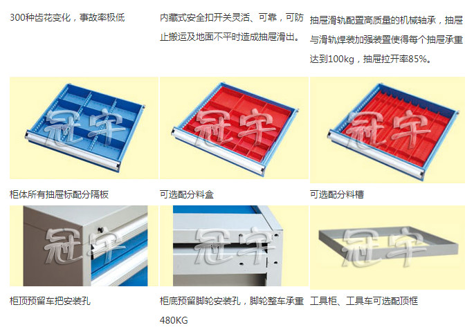 組合工具柜XE90-2SMG(D)(庫存品)(圖2)